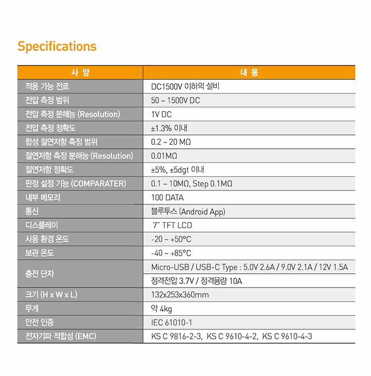 DC활선절연저항계 최종_게재용_낱장-4.jpg