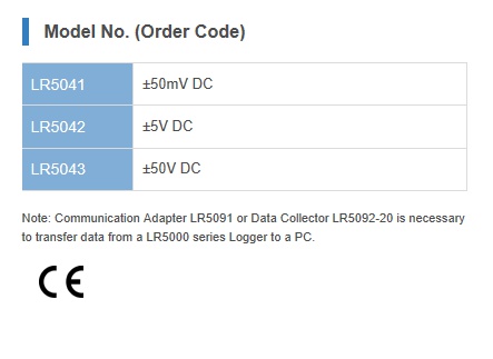 LR5041code.jpg