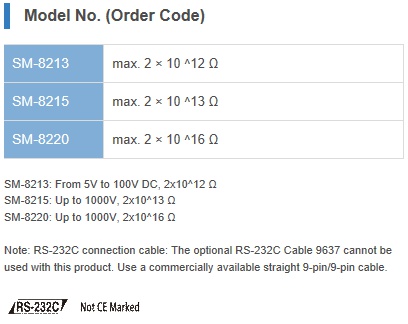 SM-8200code.jpg