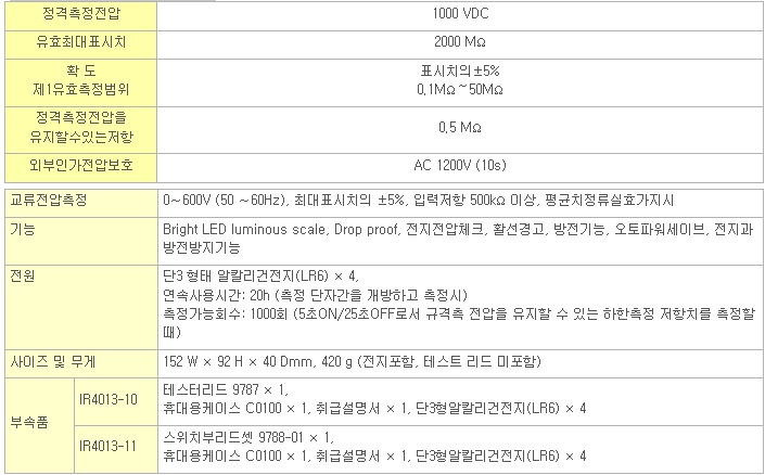 IR4015-10스펙.jpg