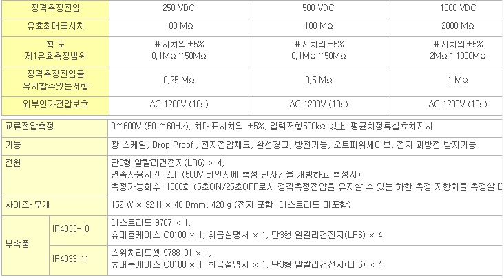 IR4033스펙.jpg