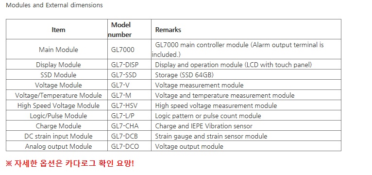 GL7000 옵션.jpg