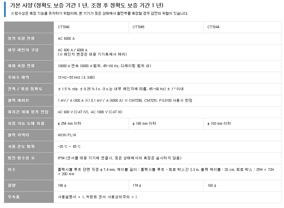 CT7040시리즈 스펙.jpg