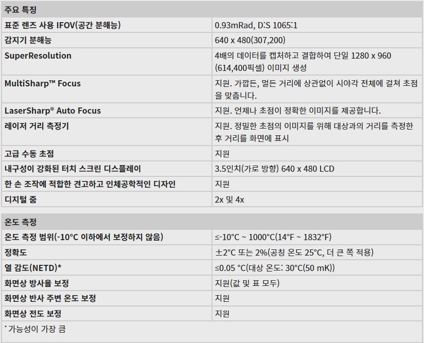 Ti480 사양 1.jpg