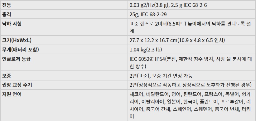 Ti480 사양7.jpg