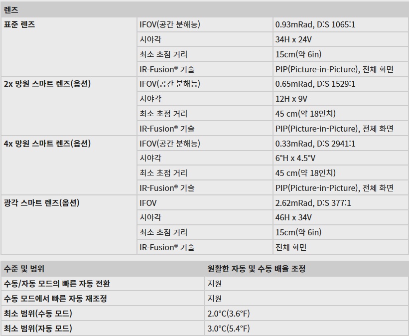 Ti480 사양3.jpg