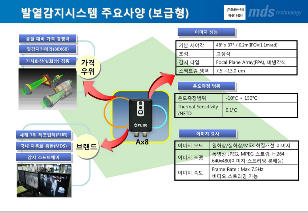 발열감지 프로그램 소개서 - (주)하나아이앤티_페이지_07.jpg